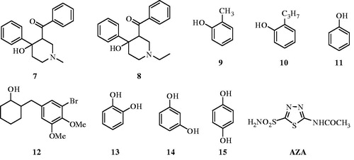 Figure 2. Chemical structures of compounds 7–15 and AZA.