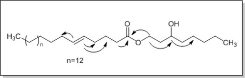 Figure 1 1HNMR of isolated compound, 3-hydroxyoctyl -5- trans-docosenoate.