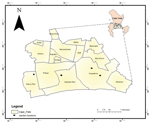 Figure 1. Location of the cape flats and community garden sites.
