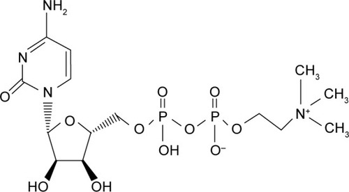 Figure 1 Citicoline’s chemical structure.