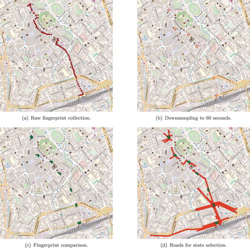 Figure 6. Some intermediate steps of the processing on the trace C, leaving only one observation every 60 seconds. Map Data © OpenStreetMap contributors, CC BY-SA.