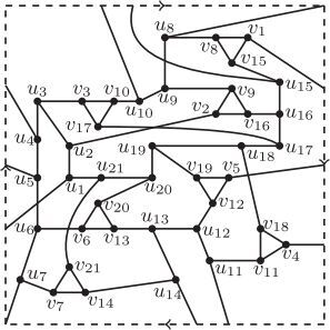 Fig. 6 A good drawing of P(21, 7) in N1 with five crossings.