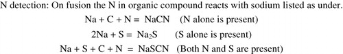 Scheme 1. Detection of nitrogen.
