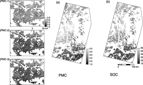 Figure 3  Predicted potential mineralizable carbon map. a. Soil organic carbon map. b. Using simple kriging with varying local means, and the effect of different prediction methods on potential mineralizable carbon map created by multiple regression (PMC-1), Model-C (PMC-2), and SKIm (PMC-3).