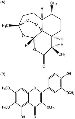 Figure 1. Structures of ART (A) and chrysosplenetin (B).