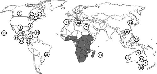 Figure 2. Global distribution and confirmed introductions of small hive beetles to July 2021. Please refer to Neumann and Elzen (Citation2004), Neumann and Ellis (Citation2008), Neumann et al. (Citation2016), and Boncristiani et al. (Citation2021) for further references. Endemic distribution range in sub-Saharan Africa (= dark grey areas) and introductions (= white circles with numbering in chronological order) are shown: (1) 1996, Charleston, South Carolina, USA, (2) 2000, Itay-Al-Baroud, Egypt, (3) 2001, Richmond, NSW, Australia, (4) 2002, Manitoba, Canada, (5) 2004, Lisbon, Portugal, (6) 2005, Jamaica, (7) 2006, Alberta and Manitoba, Canada, (8) 2007, Coahuila, Mexico, (9) 2007, Kununurra, North Australia, (10) 2008, Perth Australia, (11) 2008, 2009, Quebec, Canada, (12) 2008, 2013 Ontario, Canada, (13) 2010, Pana’ewa, Big Island, Hawaii, (14) 2012, Cuba, (15) 2012, Naracoorte in Eastern South Australia; (16) 2013, El Salvador, (17) 2014, Nicaragua, (18) Sovereto, Calabria, Italy, (19) 2014, Renmark, Australia, (20) 2014, Lupon, Philippines, (21) 2015, Piracicaba, São Paulo State, Brazil (Toufailia, Citation2017), (22) 2016, Miryang-si, GN, Korea (Lee et al., Citation2017), (23) 2016, Mauritius Island (Muli et al., Citation2018), (24) 2016, Guanacoste, Costa-Rica (Ouessou Idrissou et al., Citation2019); (25) Guangdong & Hainan, China (Zhao et al., Citation2020; Liu et al., Citation2021); (26) Palmira, Columbia (Numa-Vergel et al., Citation2021), (27) Petén Dept., Guatemala (García-Ochaet, Citation2020).