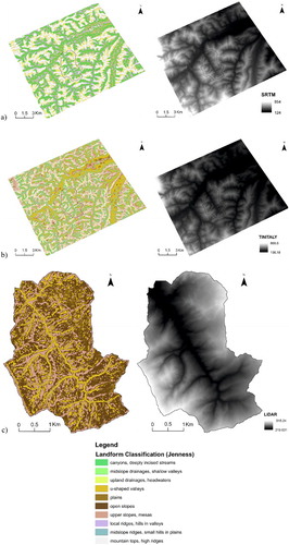 Figure 9. Landform Classification Map. (a) SRTM (small neighborhood = 10 m; large neighborhood = 40 m); (b)TINITALY (small neighborhood = 7 m; large neighborhood = 45 m); (c) LiDAR (small neighborhood = 5 m; large neighborhood = 50 m); In black the Study Area.