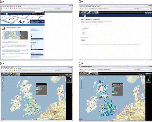 Figure 2. MapTube and Crowd-Sourcing: The Credit Crunch Mood Map. (a) Radio 4 iPM Web Page on the Mood Map for the Credit Crunch, (b) The User Web Questionnaire, (c) Early Response Distribution, (d) After 23000 User Responses.