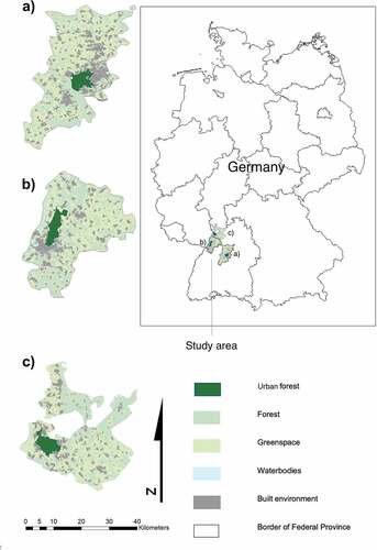 Figure 1. Three urban forests in Germany’s Southwest: (a) district of Stuttgart, (b) district of Karlsruhe (c) district of Heidelberg. Built environments are grey-coloured, indicating [a] downtown Stuttgart in the East, [b] downtown Karlsruhe in the South, and [c] the eight municipalities around the urban forest in the district of Heidelberg.