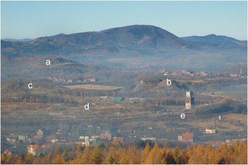 Figure 3. Contemporary view of the southern part of Wałbrzych. Notice large spoil tips (a, b, c), levelled ground left after demolition of a mines and coking plant (d) and railway embankment (e).