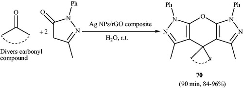 Scheme 109. Synthesis of pyrano[2,3-c:6,5-c']dipyrazol]-2-ones using Ag NPs/rGO composite.