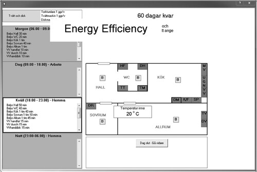Figure 1. The computer display that confronted the participants in the simulated household task. On each simulated day the participant indicated the daily use of the electricity consuming applications and the fictive household inhabitant’s utility from the consumption was conveyed by horizontal bars on the right side of the display (not shown in the figure in Panel A). Feedback about the cost of electricity consumption wass presented after a simulated day in a separate display.