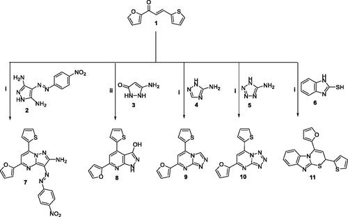 Scheme 1. The detailed synthesis of the afforded fused pyrimidine derivatives (7–11); Reagents and conditions: i) KOH, DMF, reflux; ii) Pyridine, reflux.