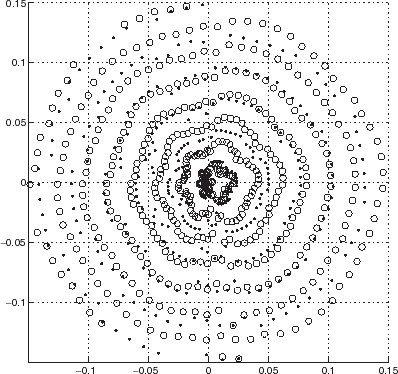 FIGURE 21 Same as Fig. 19 except that the two probe frequencies are 8 and 6 kHz.