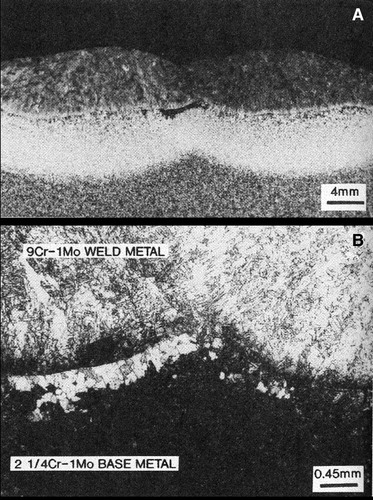 Figure 26. Light optical micrograph of 9Cr–1Mo weld metal deposited by the GTAW process on 2.25Cr–1Mo base metal and following PWHT at 732°C (1350F) for 16 h revealing localised carbon migration in overlapped weld bead regions in the heat affected zone of the 2.25Cr–1Mo base metal [Citation55].