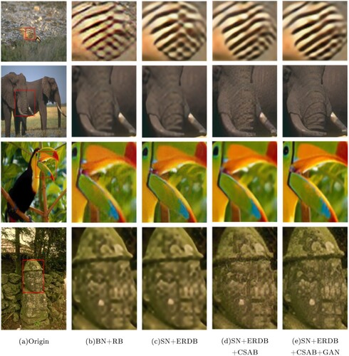 Figure 12. Overall visual effect comparison: (a) origin, (b) BN+RB, (c) SN+ERDB, (d) SN+ERDB +CSAB and (e) SN+ERDB +CSAB+GAN.