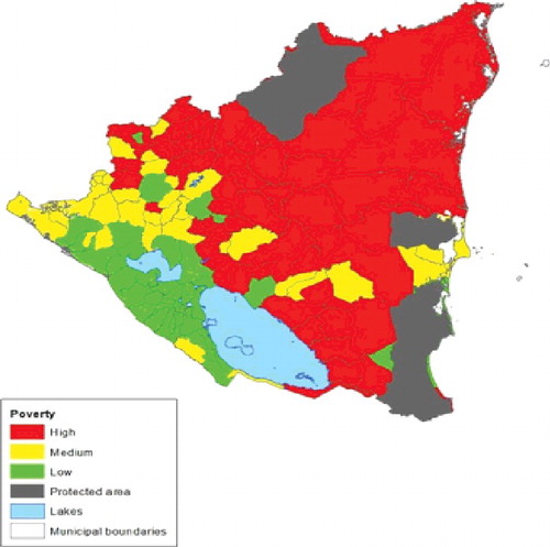 Source: World Bank (Citation2013) based on the LSMS 2009.