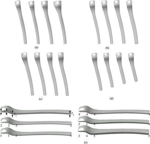 Figure 10. Shapes of the proximal bone plate after parameterized modification. Instances with four values of WP1 (16.0, 27.0, 29.0 and 32.5 mm) (a). Instances with four values of WP3 (7.0, 8.5, 10.0 and 12.0 mm) (b). Instances with four values of α1 (172.0, 170.0, 168.0 and 166.5°) (c). Instances with four values of LP (150.0, 145.0, 140.0 and 135.0 mm) (d). Instances with various values of T (e).