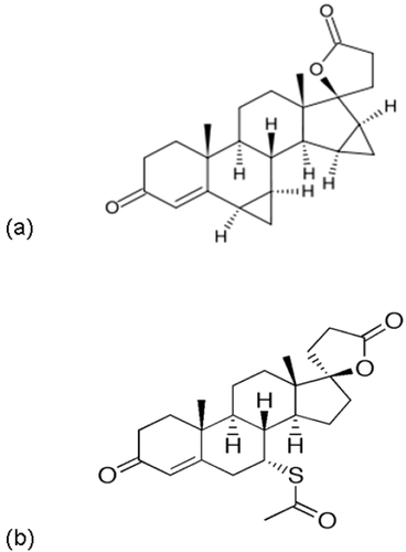 Figure 1 Structure of drospirenone (1a) and spironolactone (1b).