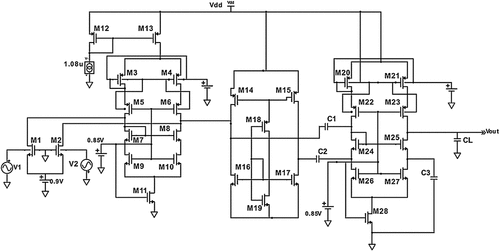 Figure 8. Proposed bulk-driven folded cascode amplifier