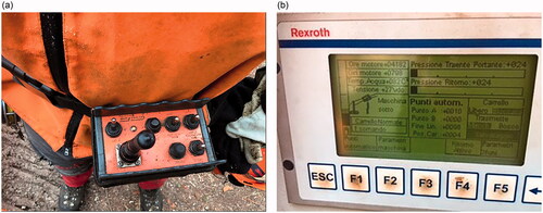 Figure 3. (a) Details of the transmitter (3a) mounted on the operator’s belt; the monitoring interface on the machine (3b). (b) Details of the transmitter (3a) mounted on the operator’s belt; the monitoring interface on the machine (3b).