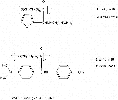 Figure 1. Poly(oxyethylene aminophosphonate)s 1–4: repeating units.