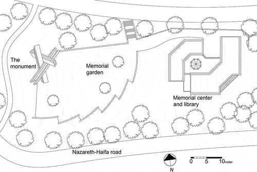 Figure 24. Kiryat Tiv’on memorial center: general planning; drawn by the author, based on historic drawings.