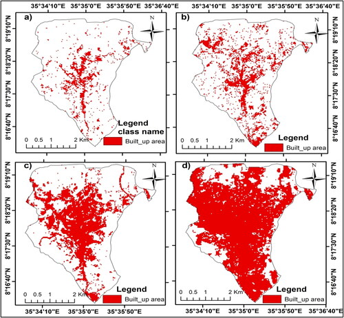 Figure 3. Built-up area patterns in 1986 (a), 2000 (b), 2021 (c), and projected for 2038 (d).