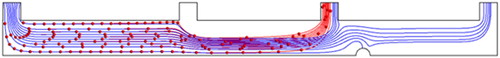 Figure 4. Particles separation in microfludidic device (Hch = 1 mm, L3 = 9 mm, vch = 1 mm/s, m˙1/m˙2=1, m˙3/m˙4=2.2, Hbias = 0.5 Tesla; Display full size 10 µm microparticle, –––– 1 µm microparticle).