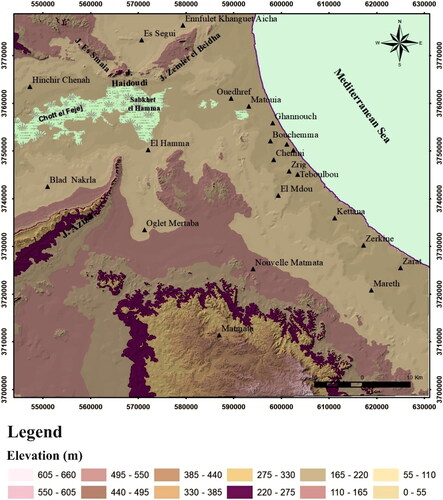 Figure 8. Topographic map of the study area.