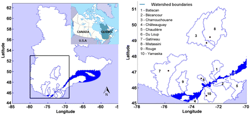 Figure 1. Location of the study watersheds in Québec, Canada, and around the St. Lawrence River.