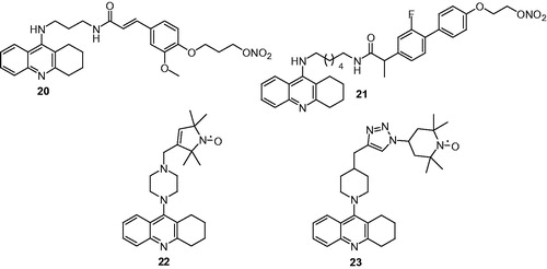 Figure 6. The chemical structures of tacrine derivatives with cholinesterase inhibition and NO-releasing properties.