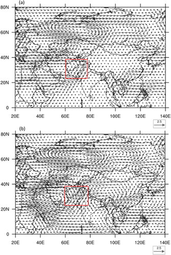 Figure 8. March to May (MAM) wind vector anomalies at 500 hPa (a) and 300 hPa (b) for composite drought years (units: m2 s-2).
