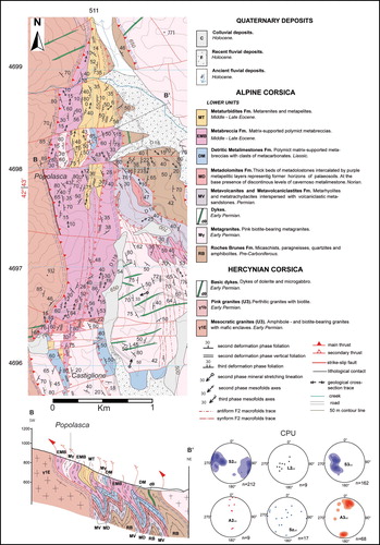 Figure 3. Detail of the geological setting and related cross-section of the Popolasca-Castiglione area. The CPU structural data are plotted in the stereographic projections (Schmidt net, lower hemisphere).