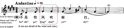 Figure 12. The score excerpt of Song #13.