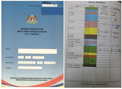 Figure 3. Immunization checklist in the immunization book.