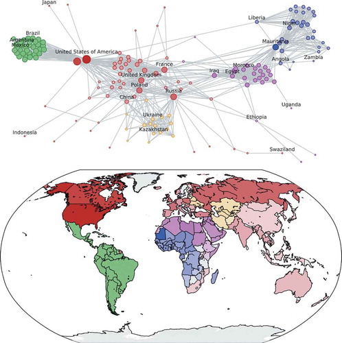 Figure 2. Top: diplomatic network of all countries based on the Formal Alliance data. Bottom: clusters from the above diplomatic network plotted on a map