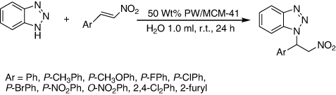 Scheme 36. Aza-Michael addition reaction between nitroolefins and benzotriazole.