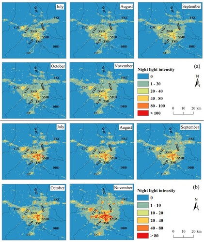 Figure 2. Raw data used in this research: (a) Raw data from July 2019 to November 2019; (b) Raw data from July 2022 to November 2022. Tianshan District (TSD), Shayibak District (SYD), Xinshi District (XSD), Shuimogou District (SMD), Toutunhe District (TTD), Dabancheng District (DBD), Midong District (MDD), Urumqi County (UC), Changji City (CJC), Fukang City (FKC), and Wujiaqu City (WJC).