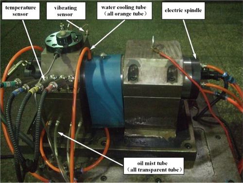 Figure 5. Overall view of test machine.