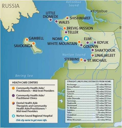 Figure 1. Norton Sound region map. This map was created by NSHC. The HEALTHH project was granted permission from their public relations specialist to use this figure in publication.