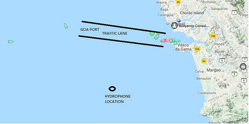 Figure 2. Hydrophone deployment location and Mormugao port ship traffic lane. Map obtained from Marine traffic.com website.