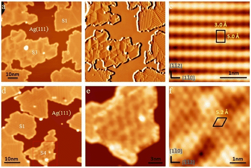 Figure 16. STM images of two metastable 2D boron sheets on Ag(111). (a) STM topographic image of boron structures on Ag(111). The boron islands are labelled as ‘S1’ and ‘S3’ phases. (b) The derivative STM image of (a). (c) High-resolution STM image of the S3 phases. The S3 unit cell is marked by a black rectangle. (d) STM topographic image of boron structures on Ag(111). The boron islands are labelled as ‘S1’ and ‘S4’ phases. Most boron islands shown in the image are S1 phase. (e) STM image obtained on the area marked by the red dotted rectangle in (d). (f) High-resolution STM image of the S4 phase. The S4 unit cell is marked by a black rhombus [Citation153]. Copyright 2017 IOP Publishing.