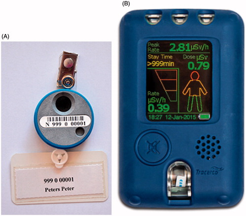 Figure 1. The different dosimeters used in this quality project. (A) Thermoluminescent detector delivered by and read out by the Belgian Study Center for Nuclear Energy (SCK-CEN). The dosimeters are collected each month and send to the SCK-CEN. (B) The more sensitive Tracerco dosimeter. The radiation exposure is directly displayed. An audio alarm can be programmed to warn the operator during the examination when exceeding a radiation exposure threshold.