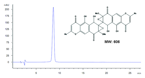 Figure 1. Chemical structure of diaporine A (D261, molecular weight = 606). The purity was confirmed to be >98% by HPLC.