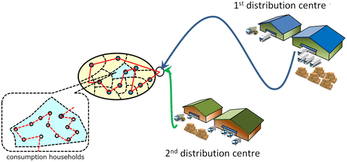 Figure 2. Illustrated diagram for the simulation.