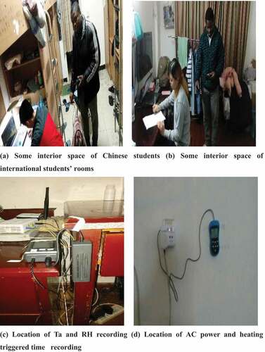 Figure 1. Data collection in indoor environments (a) and (b) Some interior space in Chinese and international students’ rooms; (c) Ta and RH recording, (d) AC power and heating-triggered recording