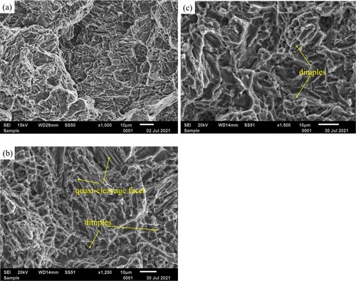 Figure 10. Fracture surfaces of the tensile tested specimens from (a) TMC, (b) 700-FC and (c) 980-AC samples.