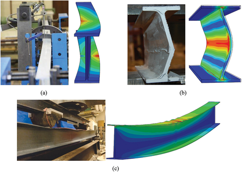 Figure 5. Experimental versus CVSS-FEM failure modes of the validation case studies: (a) lateral-torsional buckling of I-LTB (experimental photo cited from Nguyen et al. (Citation2014)), (b) web crippling of I-WC (experimental photo cited from Fernandes et al. (Citation2015)), and (c) local buckling of I-LB (experimental photo cited from Yang et al. (Citation2020)).