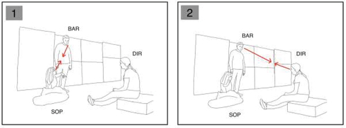Figure 1a. (image 1–2). (1) The baritone responds to the soprano’s question while gazing at her. (2) The baritone makes the proposal while gazing at the director.